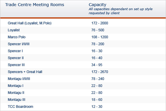 tc rooms